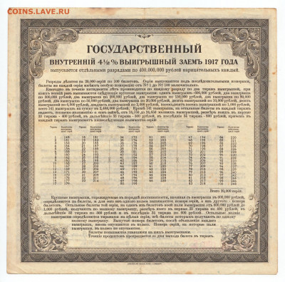 200 рублей разряд 3 Ирк.ОГБ  До 7.10.2019 22-00 по Мос - IMG_0006