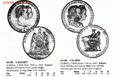 Кувейт 5 динар 1991 "буря в пустыне" оценка - австрия