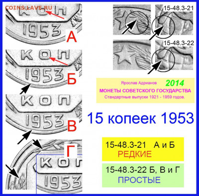 15 копеек 1953 разновидности погодовки. - 15 копеек 1953 - разновидности