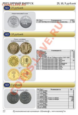 Шпицберген. 1946. 1993. 1998. - 122