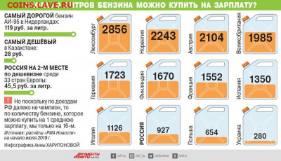 Всем мои поздравления. Рублю - похоже, кирдык! - для фантазёра))