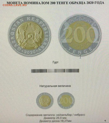 Юбилейные монеты Казахстана - 200 тенге