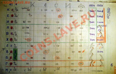 2 копейки 1940-го. Узлы.... - For2к40