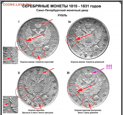1 рубль 1818 года СПБ-ПС, орел 1814. - Рубль 1810 - 1826 - орлы