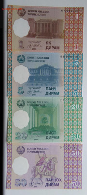 Таджикистан набор 1999 года 1,5,20,50 дирам до 08.11.2019 - IMG_20190831_164844
