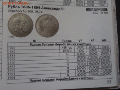 РУБЛЬ 1886г АГ с 200р до 06.11.19 - IMG_20191106_174434