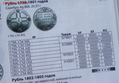 РУБЛЬ 1798г СМ МБ с 200р до 12.11.19 - IMG_20191110_151853