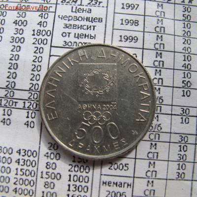 Греция 500 драхм 2000 "Афины 2004 - Диагор" - IMG_5078.JPG