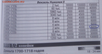 4 КОПЕЙКИ 1909г АUNC до 15.11.19 - IMG_20191114_113042