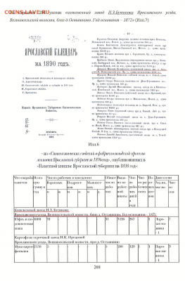 Публикации, посвящённые золотым монетам Николая II - E2A6A07C-5AAB-4C74-A849-D1A2B1F52E63