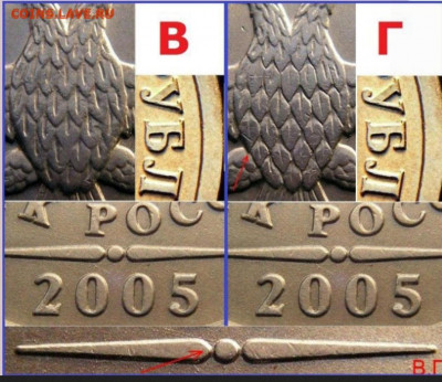 1 рубль 2005 спмд шт в ? и оценка? - IMG_20191115_170624