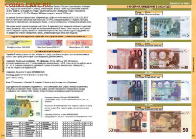 Каталог монет и банкнот ЕВРО, CoinsMoscow, осень 2019, фикс - 190-191