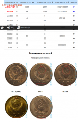 2 копейки 1948 шт.2Б не частый штемпель - Screenshot_2019-11-27 2 копейки 1948 года - цена, стоимость, разновидности (каталог) SovMint Ru Монеты СССР и Банка России