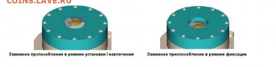 Гурт монет Николая II - 2 ф