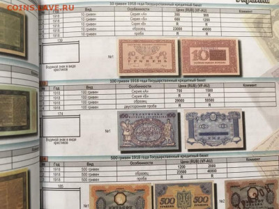 Каталог банкнот стран СНГ и Балтии, фикс - 1