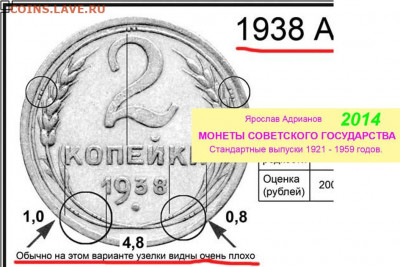 2 коп 1938г нет узелков - 2 копейки 1938 А