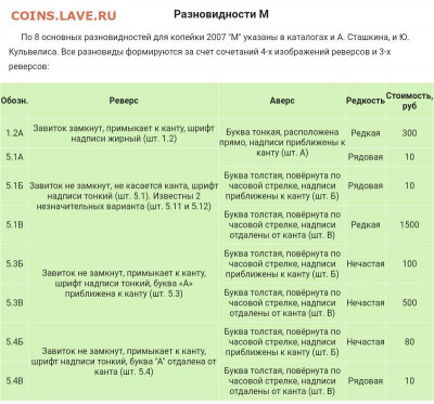 Нашел два килограмма монет. - IMG_20191202_024744_402