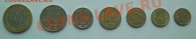 Набор тенге Казахстана, все номиналы, до 10.08 19.00МСК - Тенге1