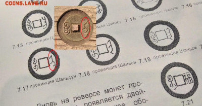 Помощь в определении китайской монеты - IMG_20191204_001119