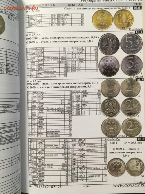 Каталог монет России 1921-2020, фикс - 15
