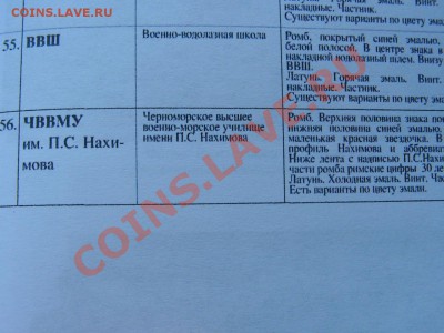 -Фалеристам- Каталог знаков ВВУЗ - издание 2011 - каталог (2).JPG
