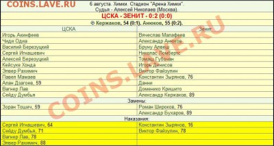Slayerss с днем рождения - ЦСКА-Зенит.JPG