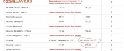 Неужели что-то меняется на почте России? - Безымянны679900й