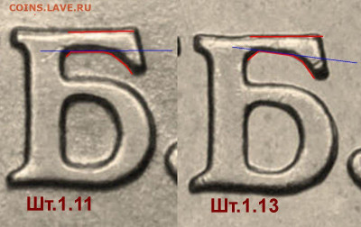1 руб Реверсы - Б сравнение 3