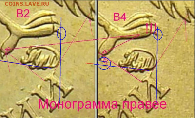 10 рублей 2010 ммд - б2 и Б4