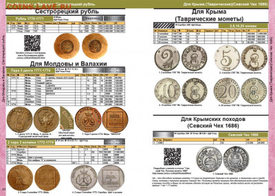 Каталог монет России 1682-1917, CoinsMoscow, фикс, НОВИНКА - 214-215