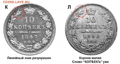 10 копеек 1849 года узкая корона? - 10 копеек 1847-50 короны