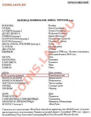 Литера Б.М. на монетах империи - БМ