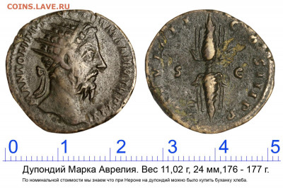 Марк Аврелий - Марк Аврелий Дупондий 176 - 177 гг