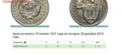 10 копеек 1931 года, коллекционная, на оценку - Screenshot_20191230-122625