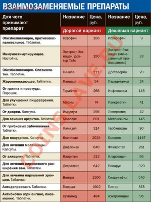 Цена 25 рублей СОЧИ? - 299_show.JPG