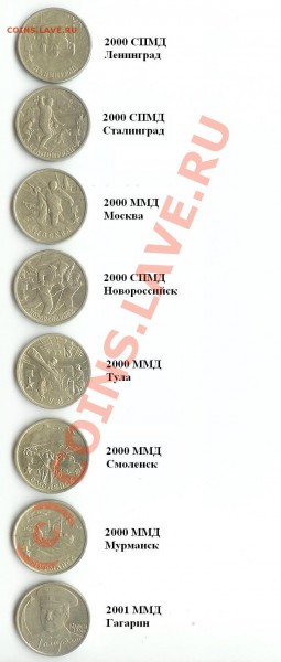 Юбилейка 2руб РФ (2000-2001гг.) - монеты