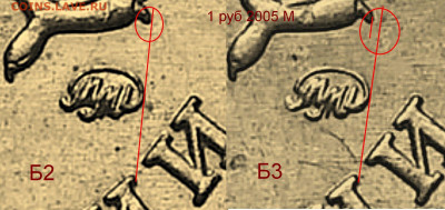 1 руб.2010ммд А2? - Б2 и Б3 - сравнение 2