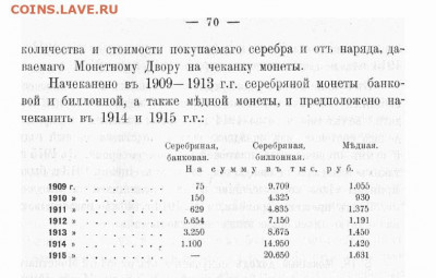 А была ли "девочка" (монета) 10 рублей 1911 года советского - Серебро 12-15.JPG
