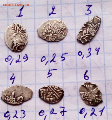 Определение чешуек. - IMG_20200112_154941