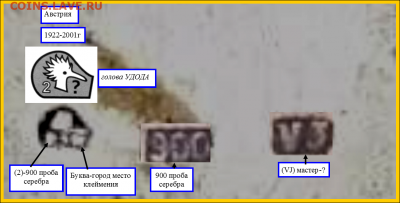 Подскажите что за портсигар? - Рисунок4