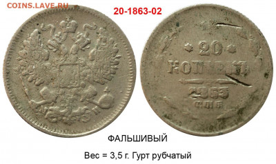 Фальшивые монеты России до 1917г сделанные в ущерб обращению - 20 копеек 1863 СПБ-МИ №1 - белый металл