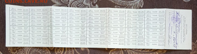 Льготный прездной билет 1981 - 20200116_193931