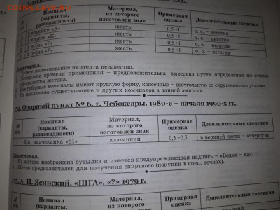 Водка яд, опорный пункт - IMG_20200122_181701_256