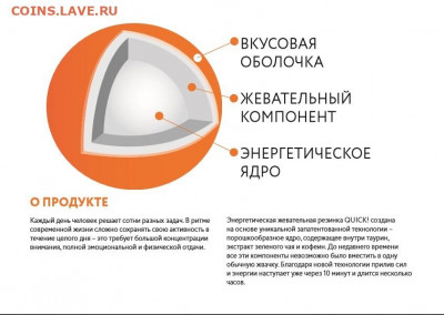 QUICK - энергетическая жевательная резинка, Чехия, фикс - 2