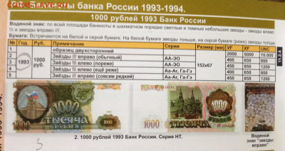 1000 рублей 1993 -звёзды вправо, звёзды влево - интерес? - image