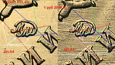 1 рубль 2010 ммд аверсы А2-А5 - а5