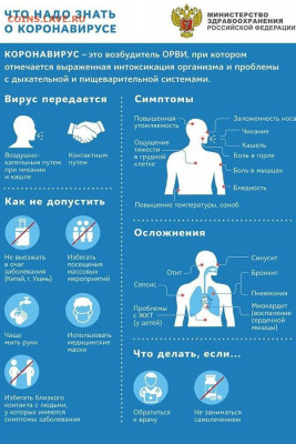 N-CoV(CoronaVirus) КоронаВирус.Последние новости - jN7Qd7EvjuM