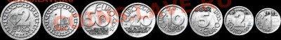 Выбор дизайна монет евро в конце 1990х - emucoins08