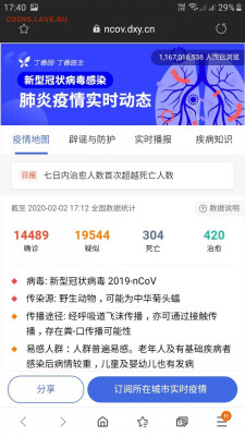 N-CoV(CoronaVirus) КоронаВирус.Последние новости - Screenshot_20200202-174050_Samsung Internet
