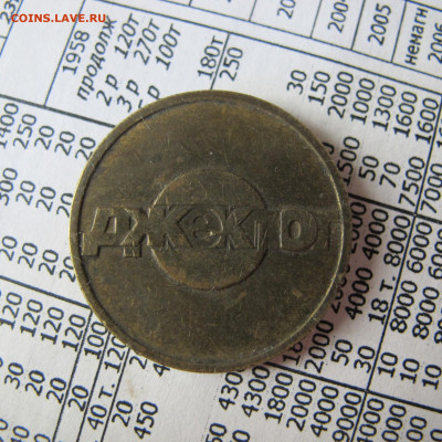 Игровой жетон "Джекпот" (изображ. Кремля на обороте),тяжелый - IMG_0041.JPG